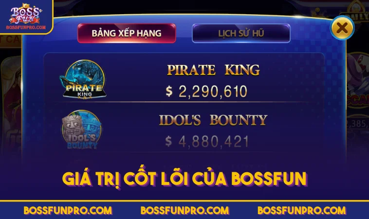 Giới Thiệu BOSSFUN - Các Giá Trị Cốt Lõi Xây Dựng Thành Công 37 Giá trị cốt lõi của BOSSFUN